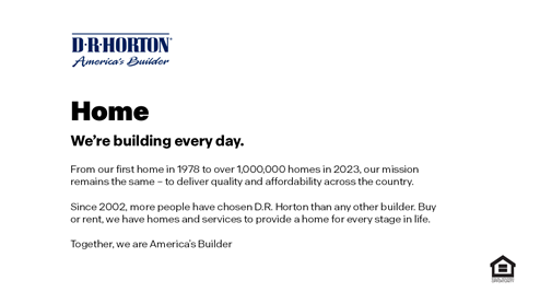We’re building every day.