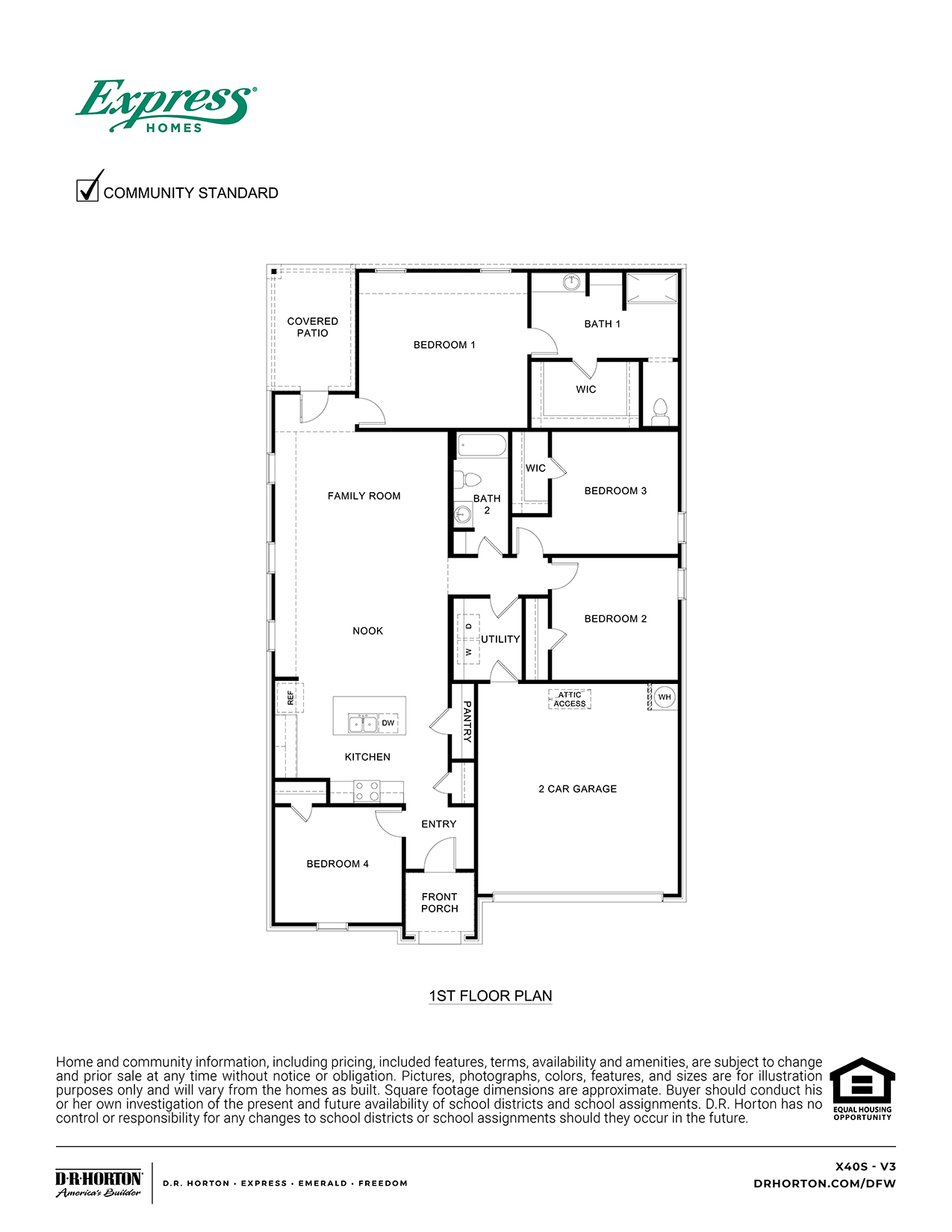 New Homes In Verandah Royse City Tx Express