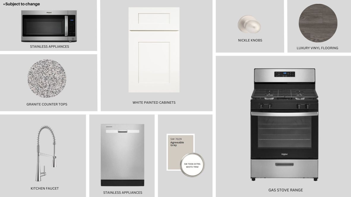 Floor Plan in Conrad Village Bixby, OK D.R. Horton