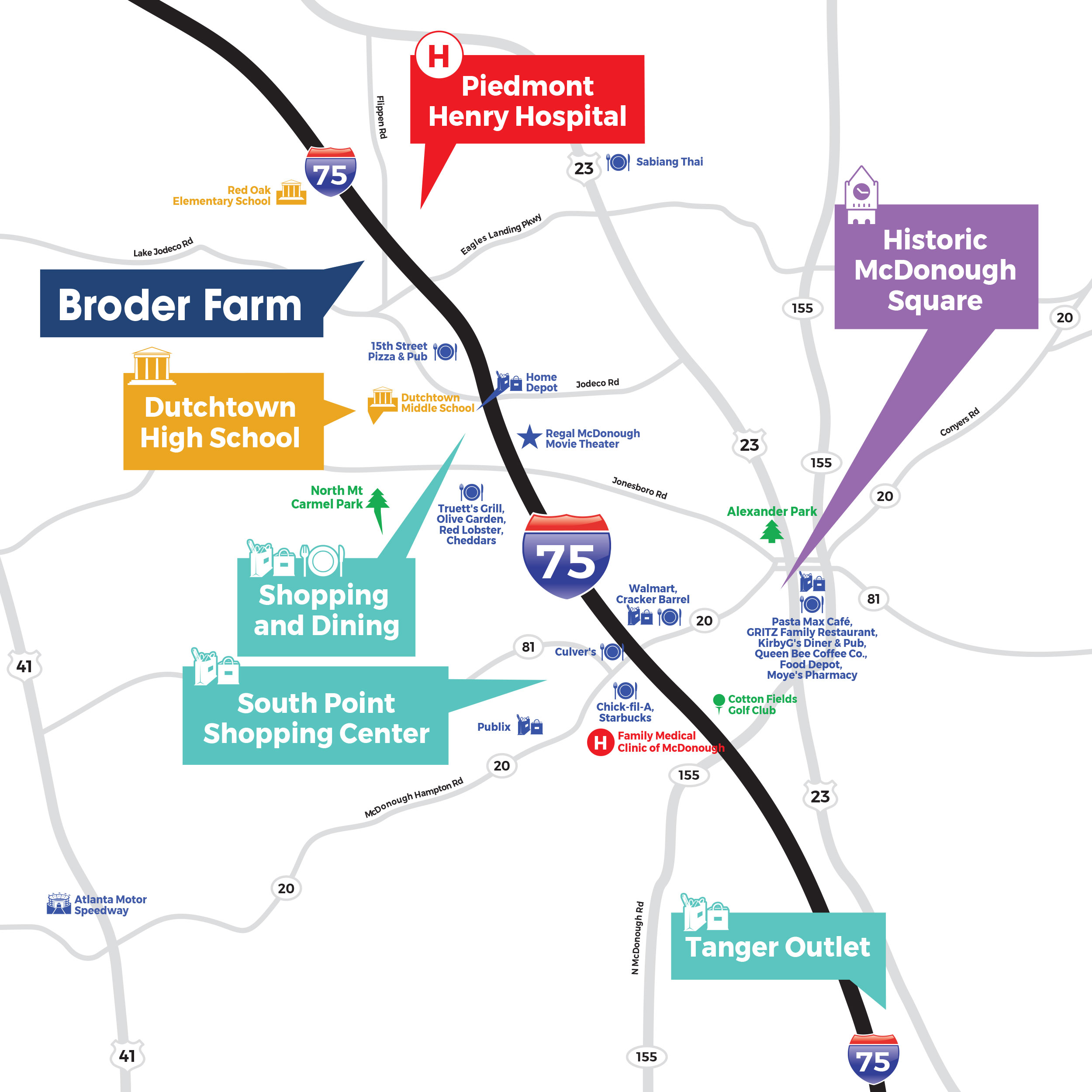 New Homes in Broder Farm STOCKBRIDGE, GA D.R. Horton