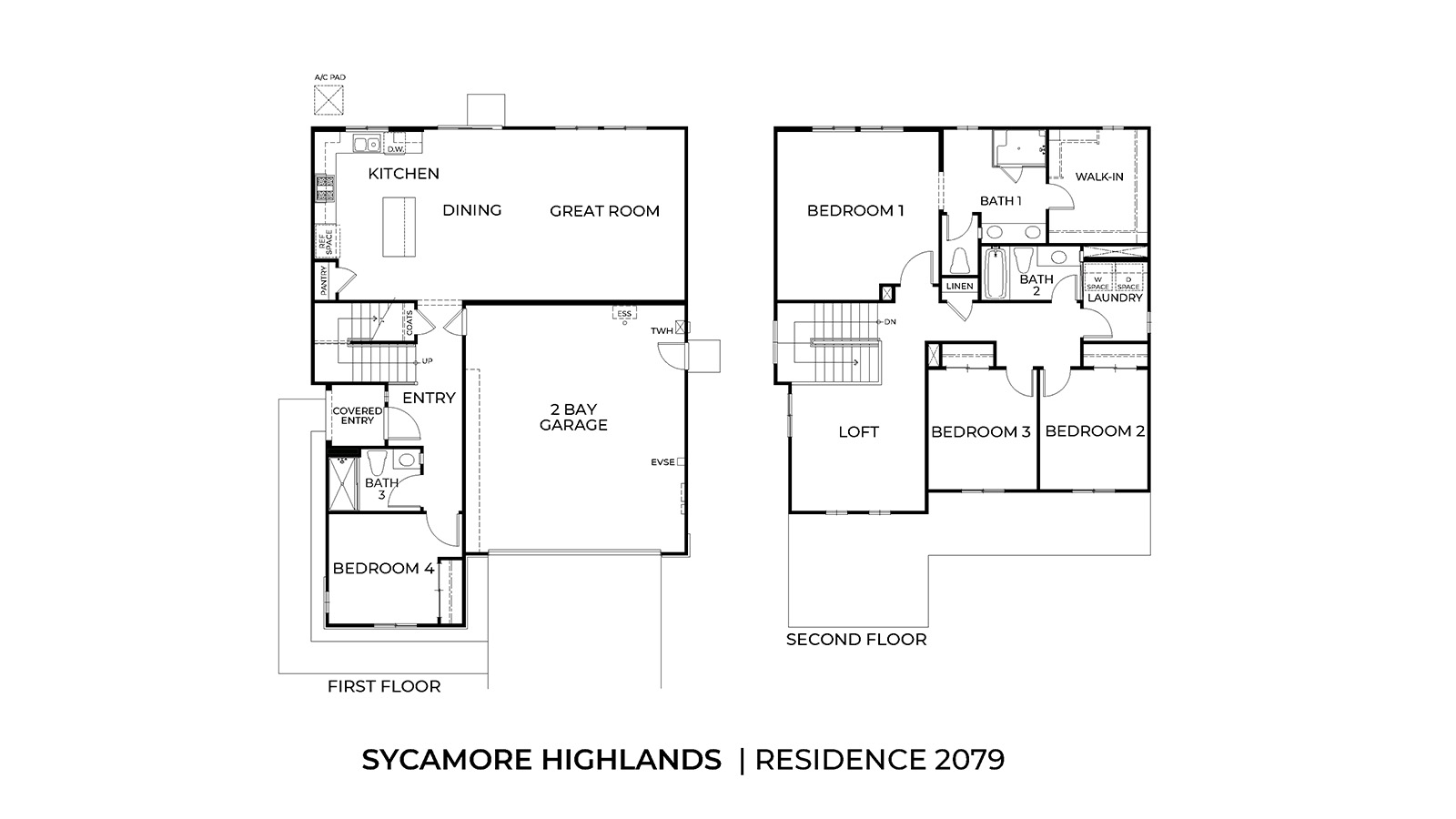 Sycamore Highlands Plan 2079