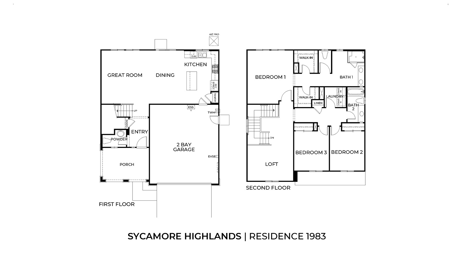 Sycamore Highlands Plan 1983