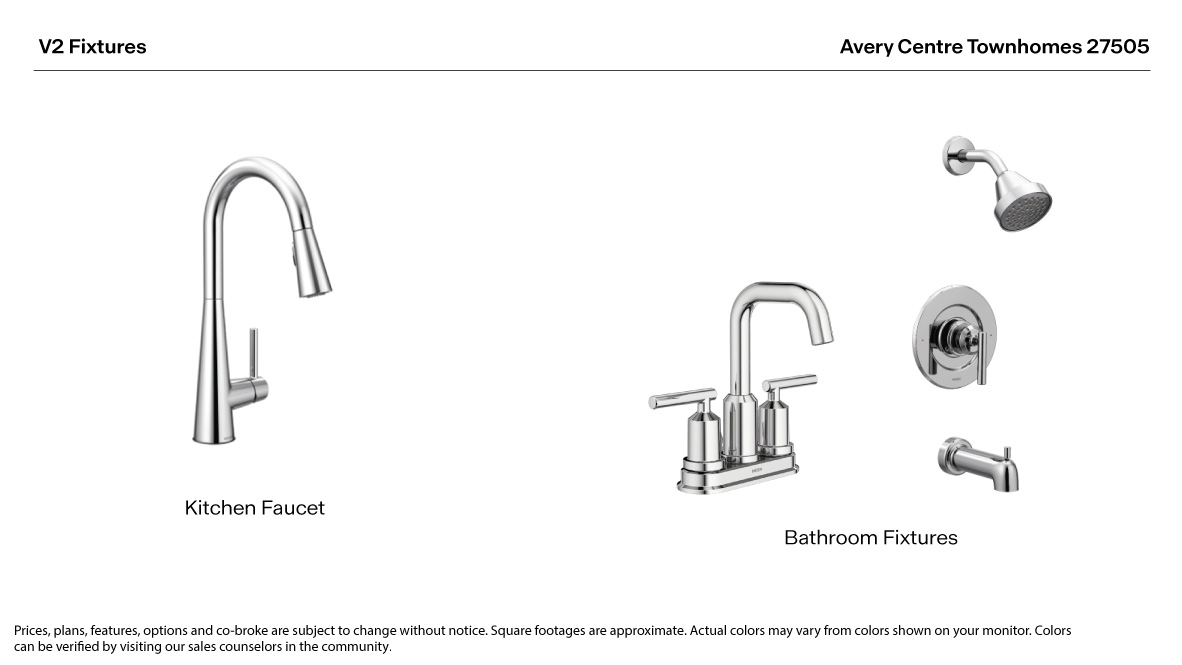 Avery Centre Bathroom and Kitchen Hardware Selection