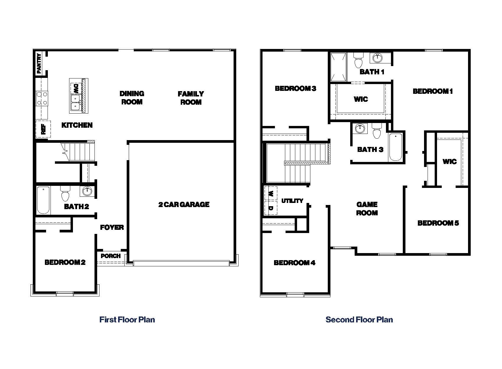 Dawson Plan