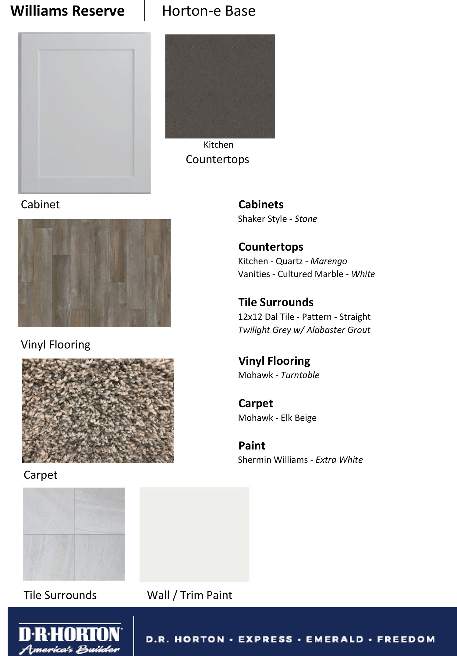 Shaker Style Cabinets and Shermin Williams Paint