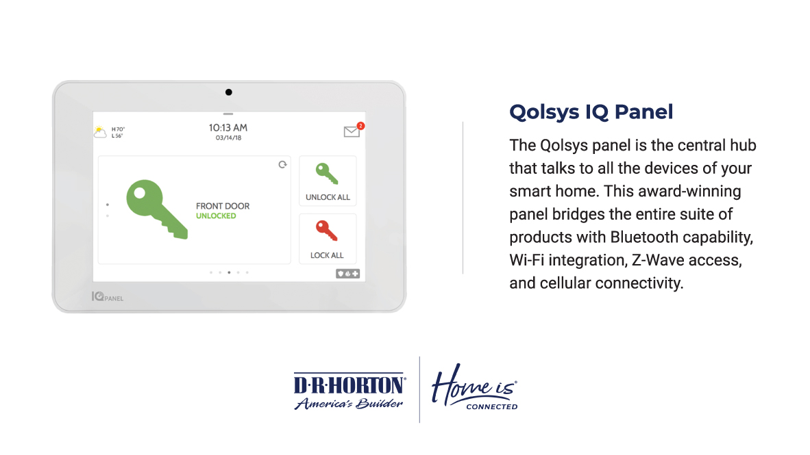 Home Is Connected Qolysys Panel