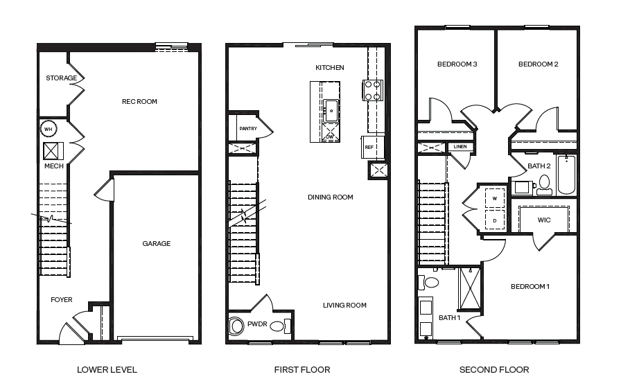Combo floorplan