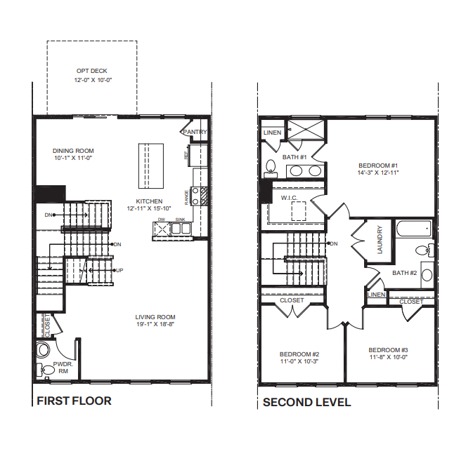 regent first and second level