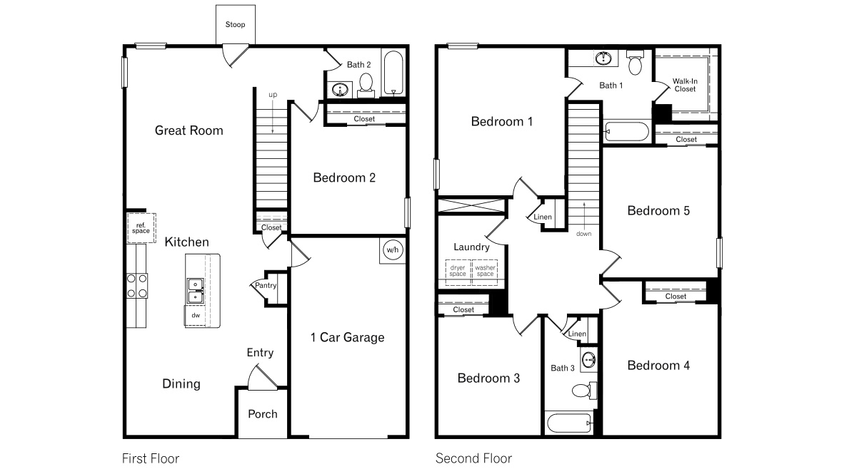 DR Horton San Antonio Redbird Ranch the commerce, 2009 square feet, 5 bedrooms, 3 bathrooms, 2 story home with 1 car garage