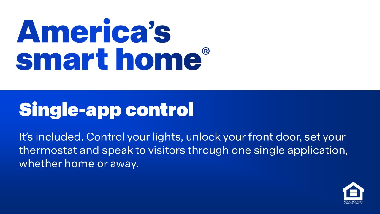 America's Smart Home