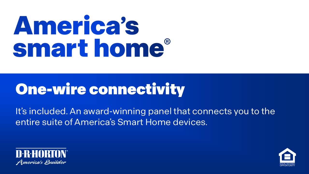 One-wire connectivity. An award-winning panel that connects you to the entire suite of America’s Smart Home devices.