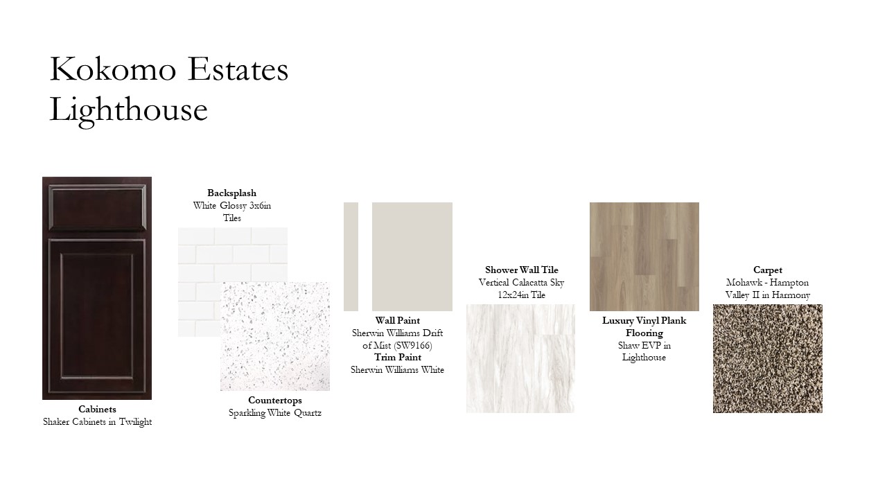 Kokomo Lighthouse deco