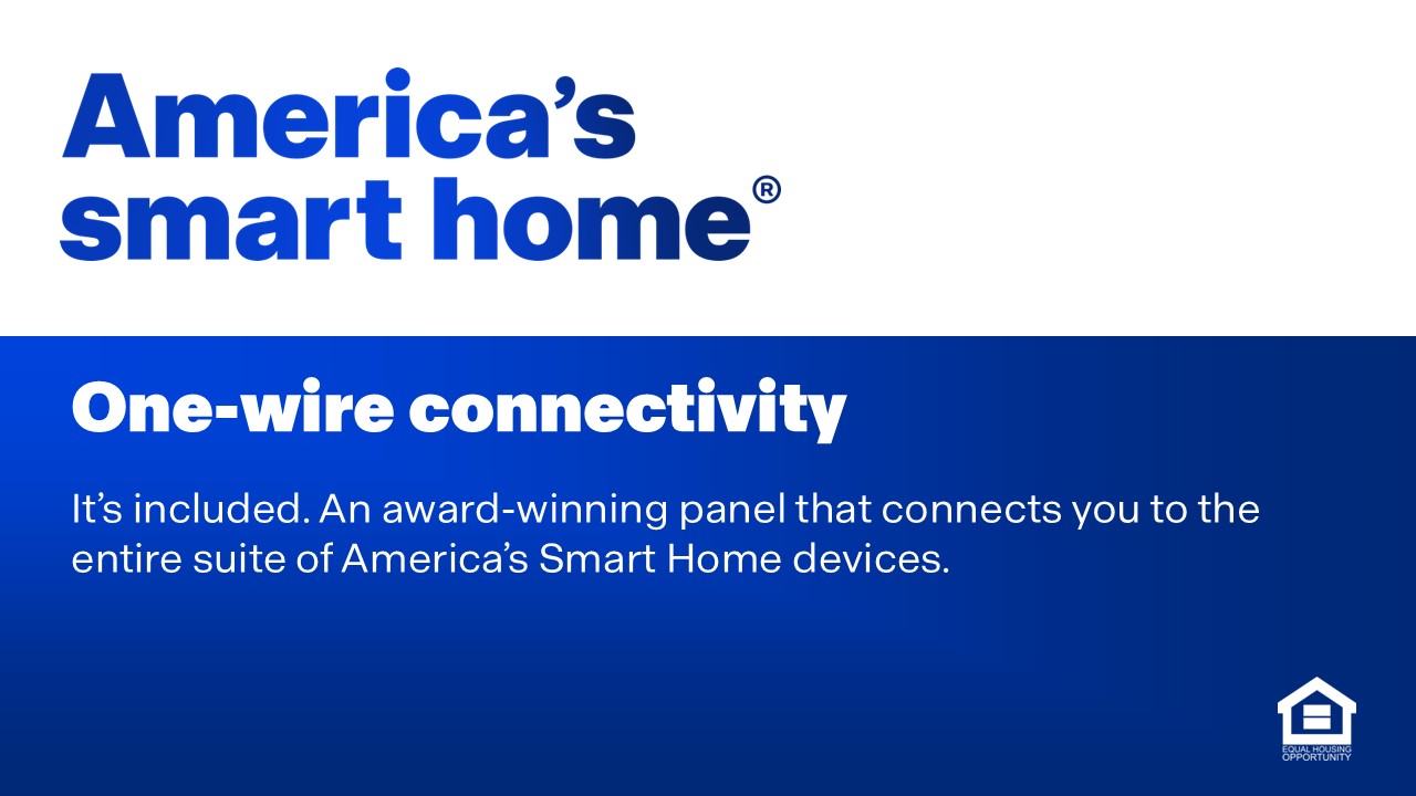 Americas smart home