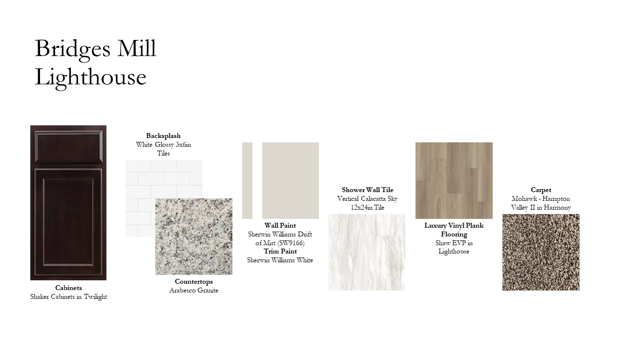 Bridges Mill Lighthouse