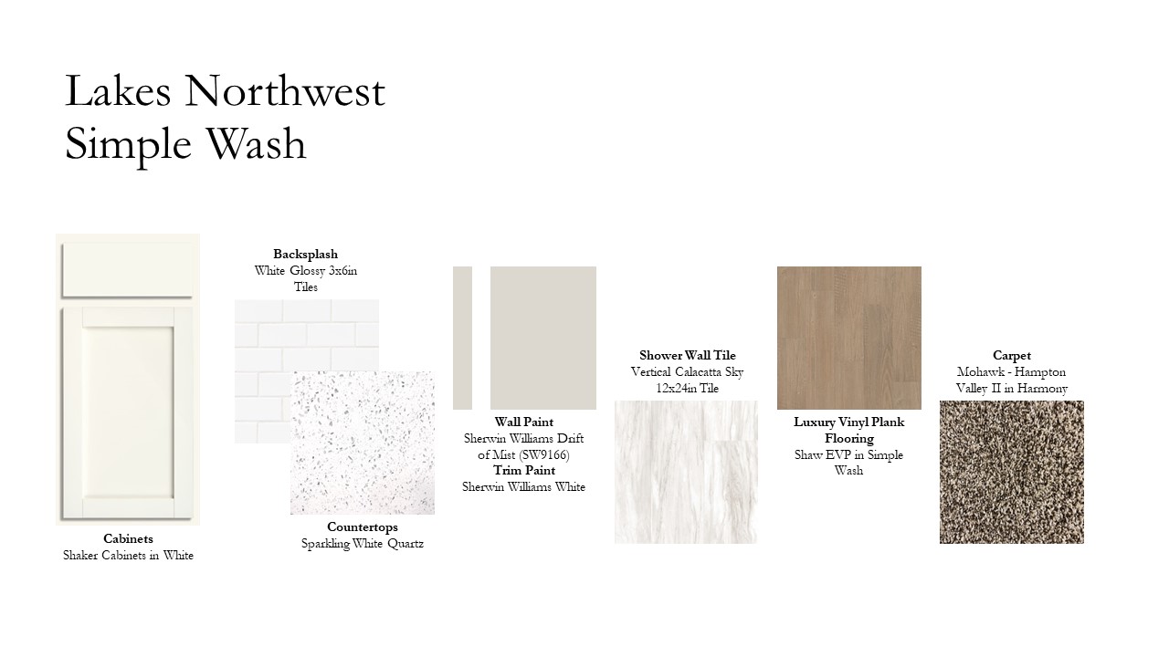 Lakes Simple Wash Deco