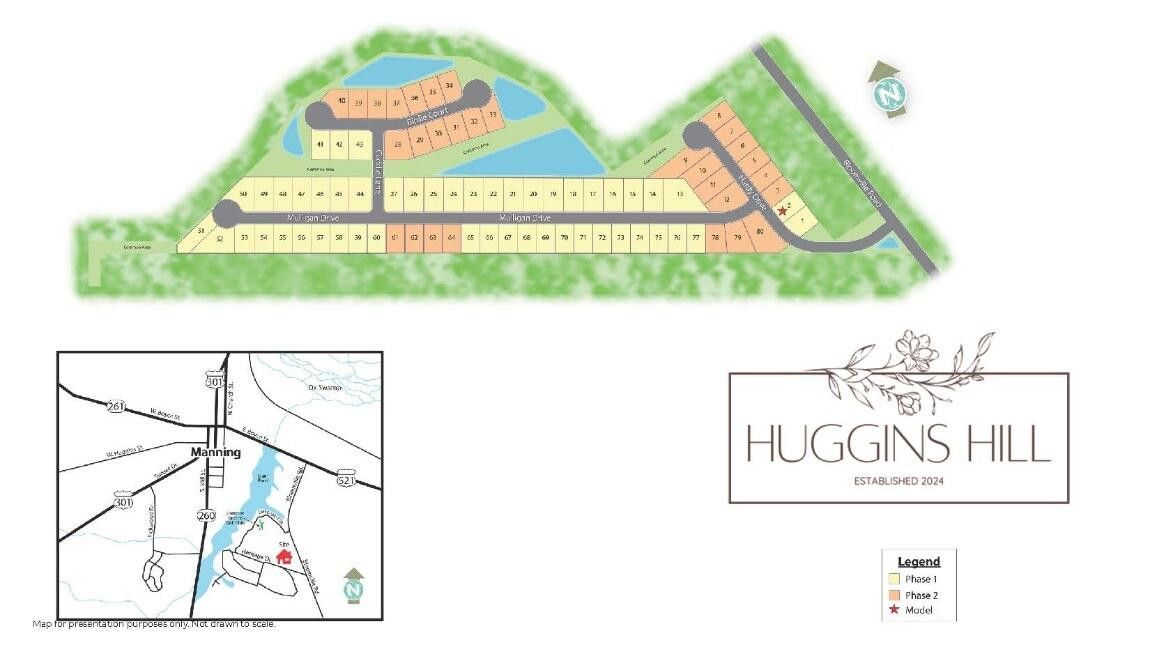 Manning, SC new homes