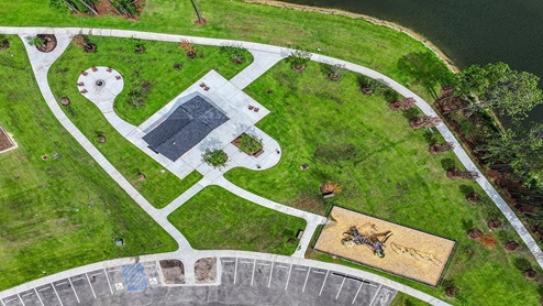 Drone overview