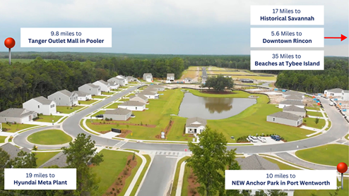 Points of interest map