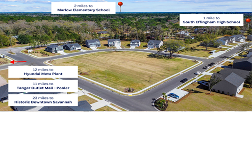 Points of interest map