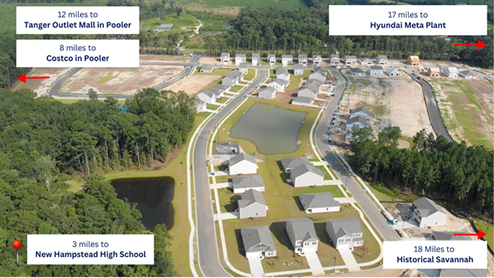 Points of interest map