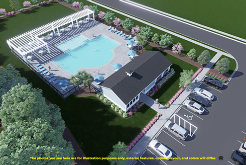Pool rendering