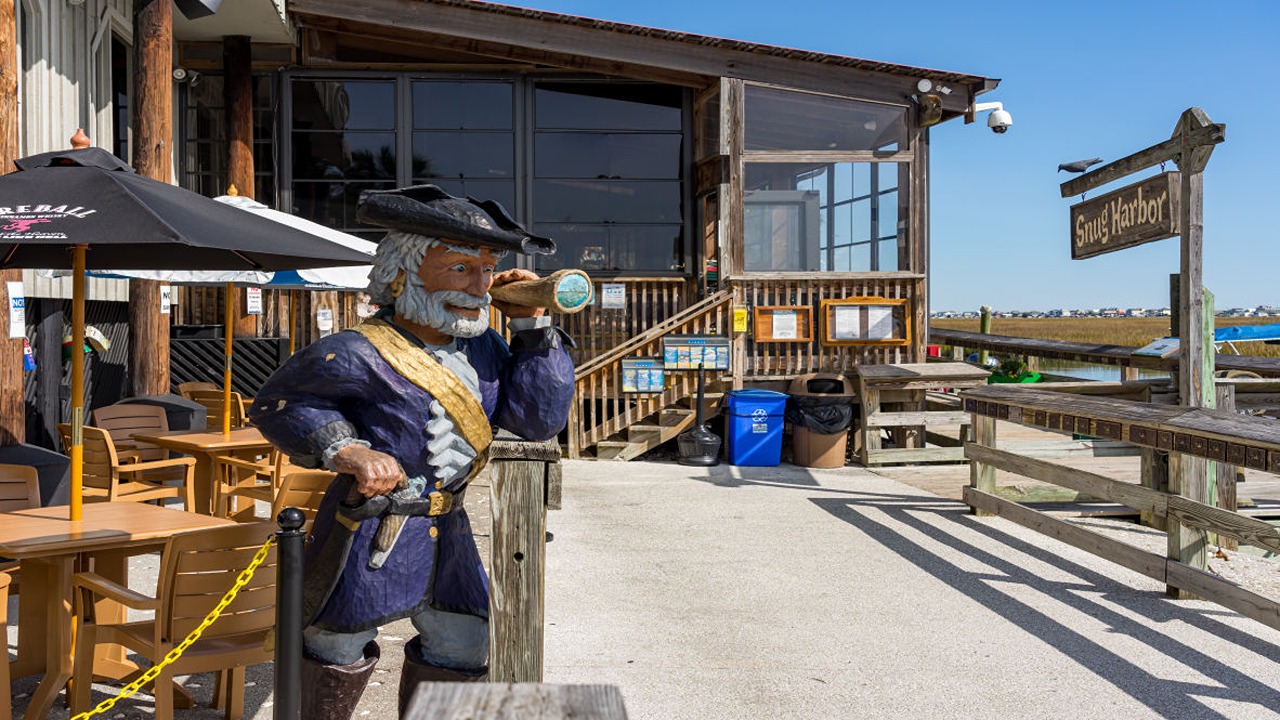 Murrells Inlet