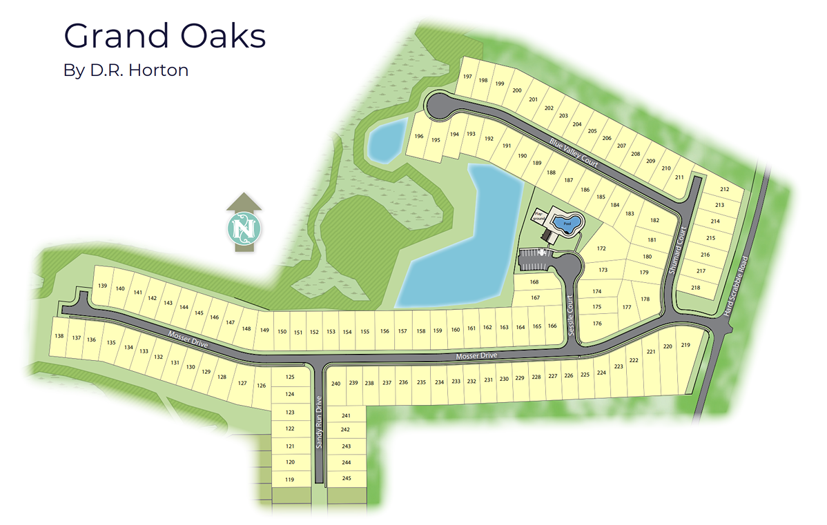 Static Lot Map