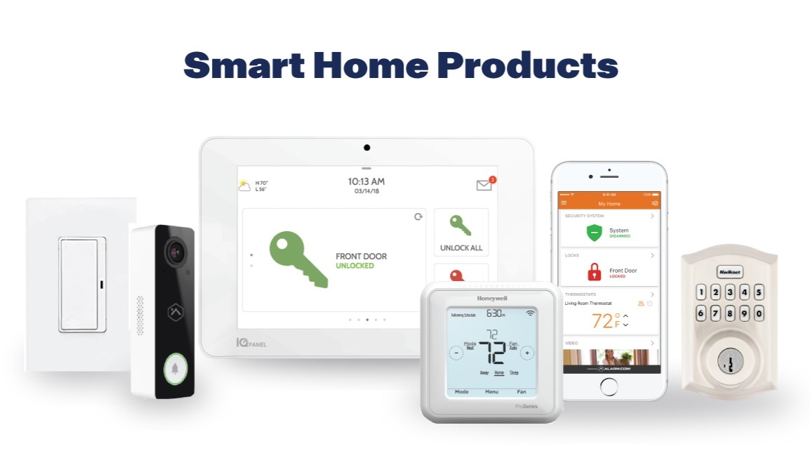Included smart home products.