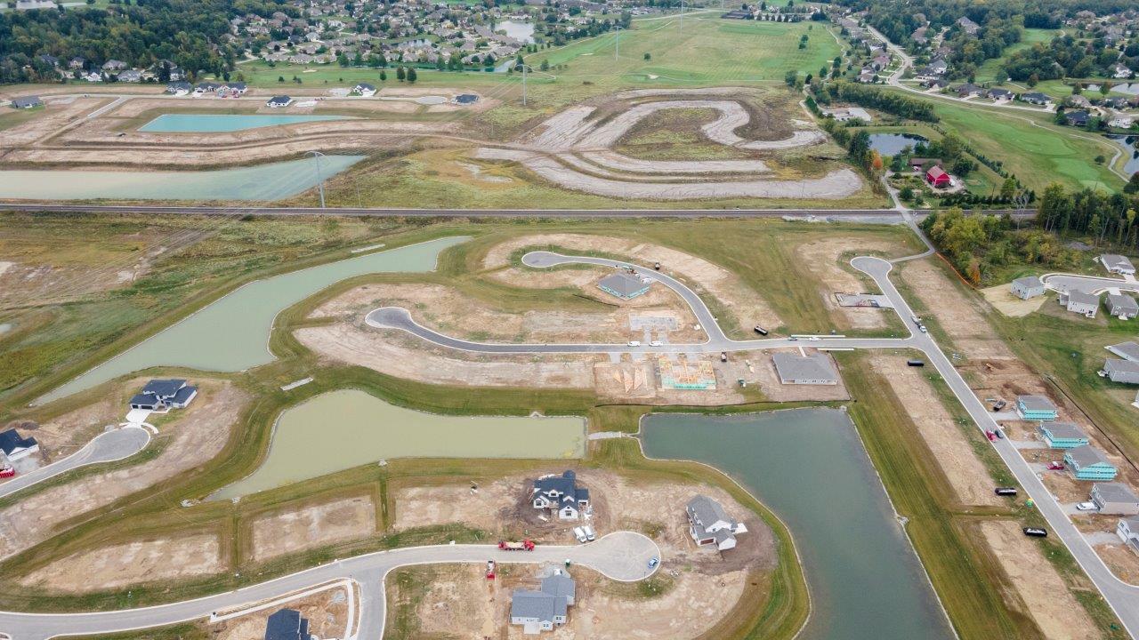 land overview