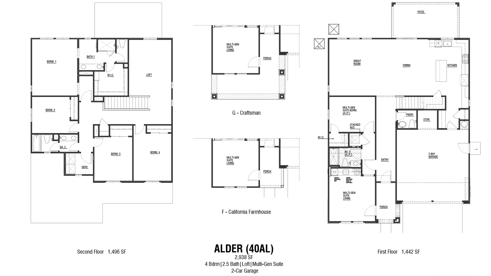 Alder Plan