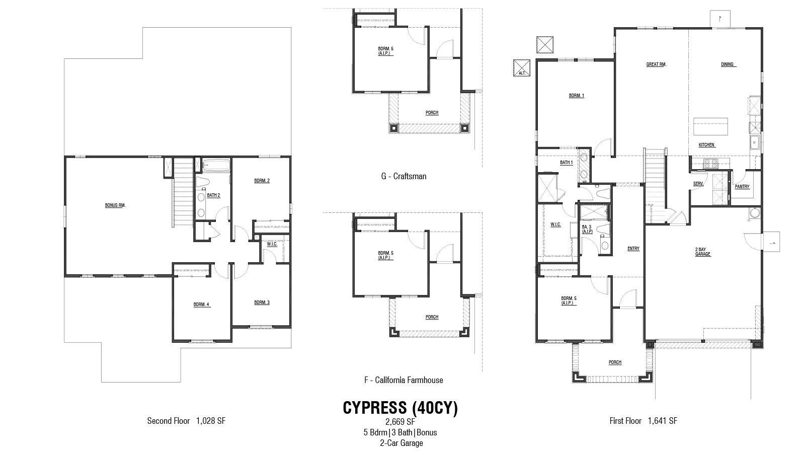 Cypress Plan