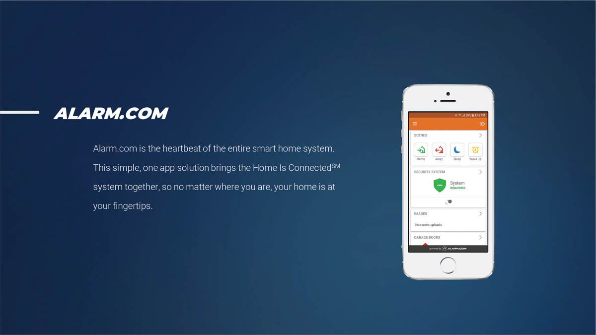 Home is Connected