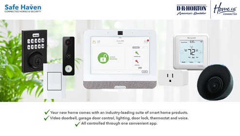 Safe haven smart home package that comes with home