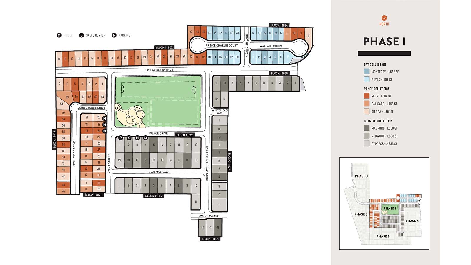 Static Lot Map