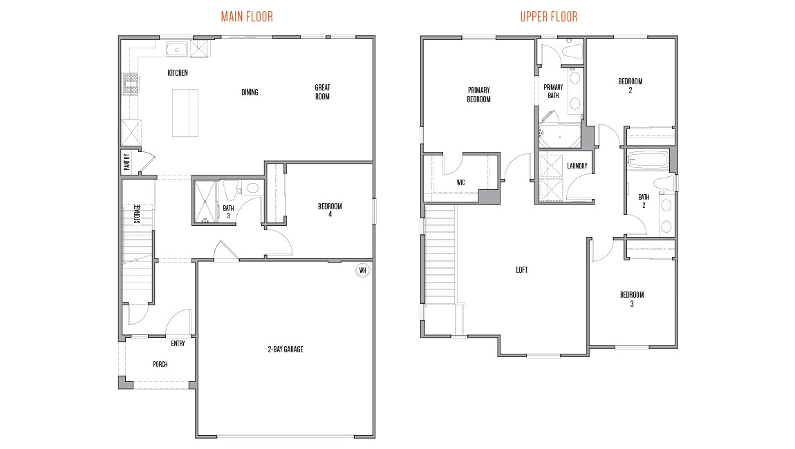 Sierra Plan