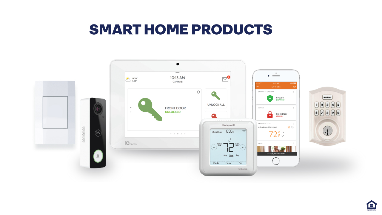 D.R. Horton America's Smart Home product suite including video doorbell, Kwikset door lock, and Amazon Echo Pop