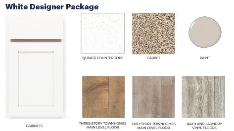 Interior color package in white.