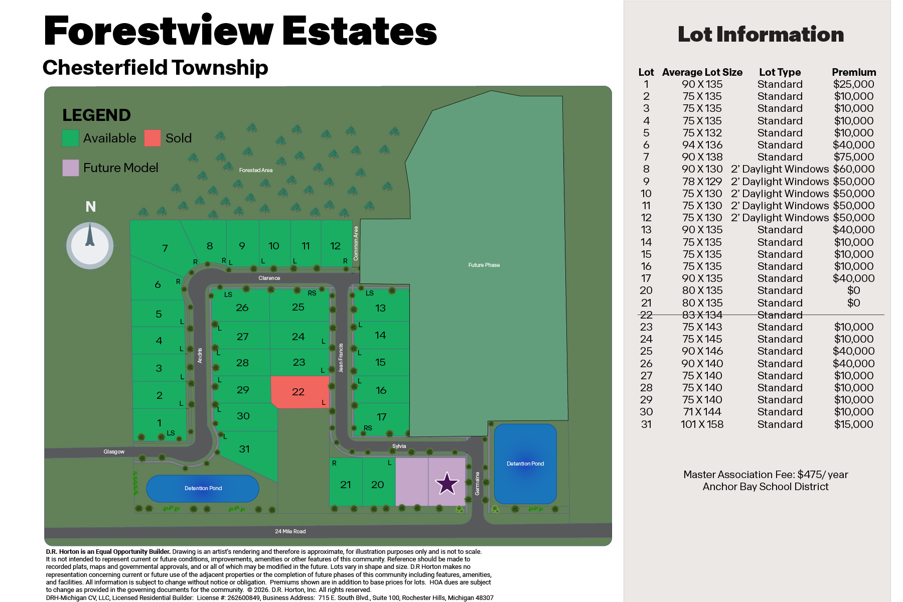Static Lot Map