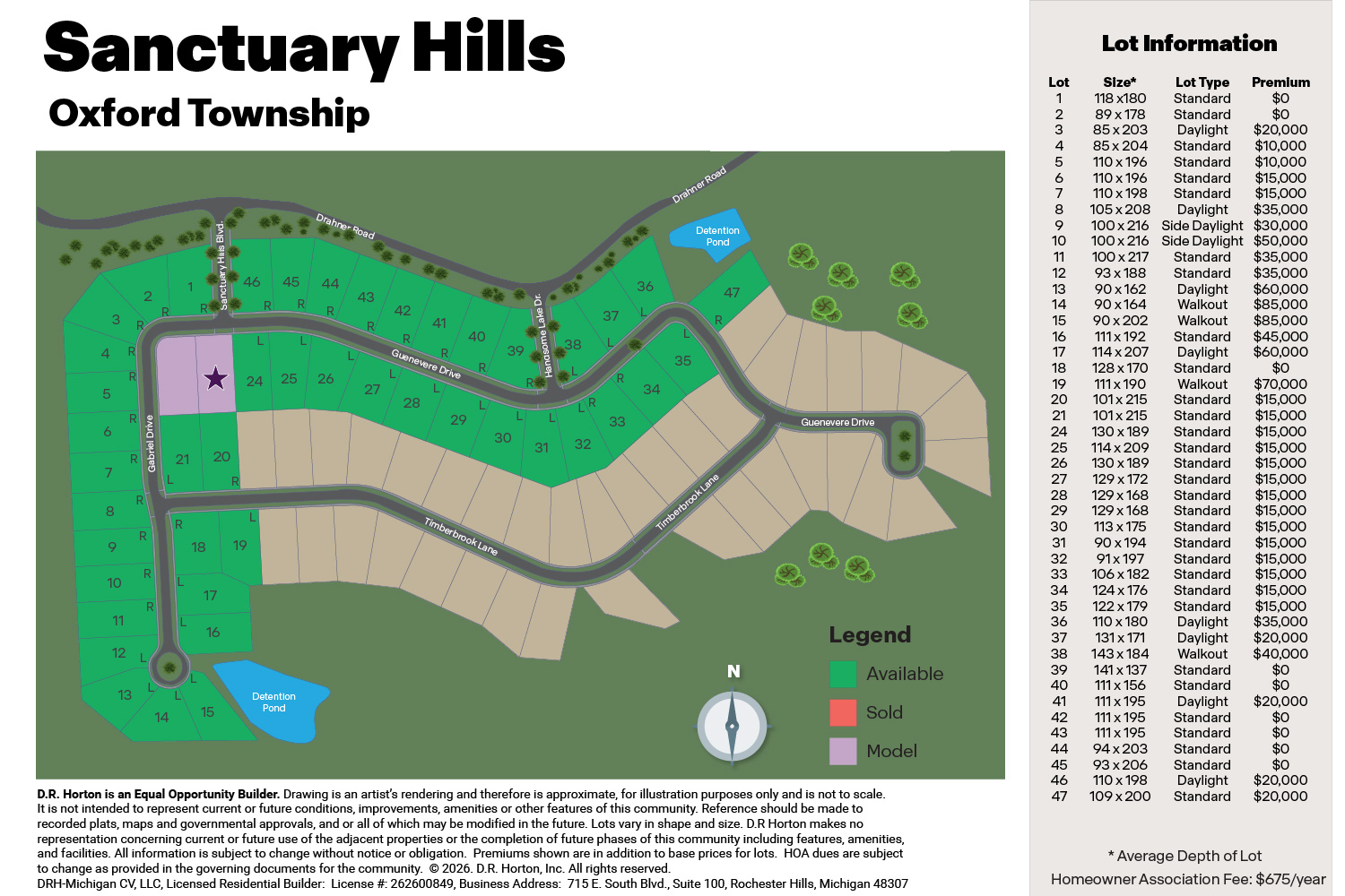 Static Lot Map