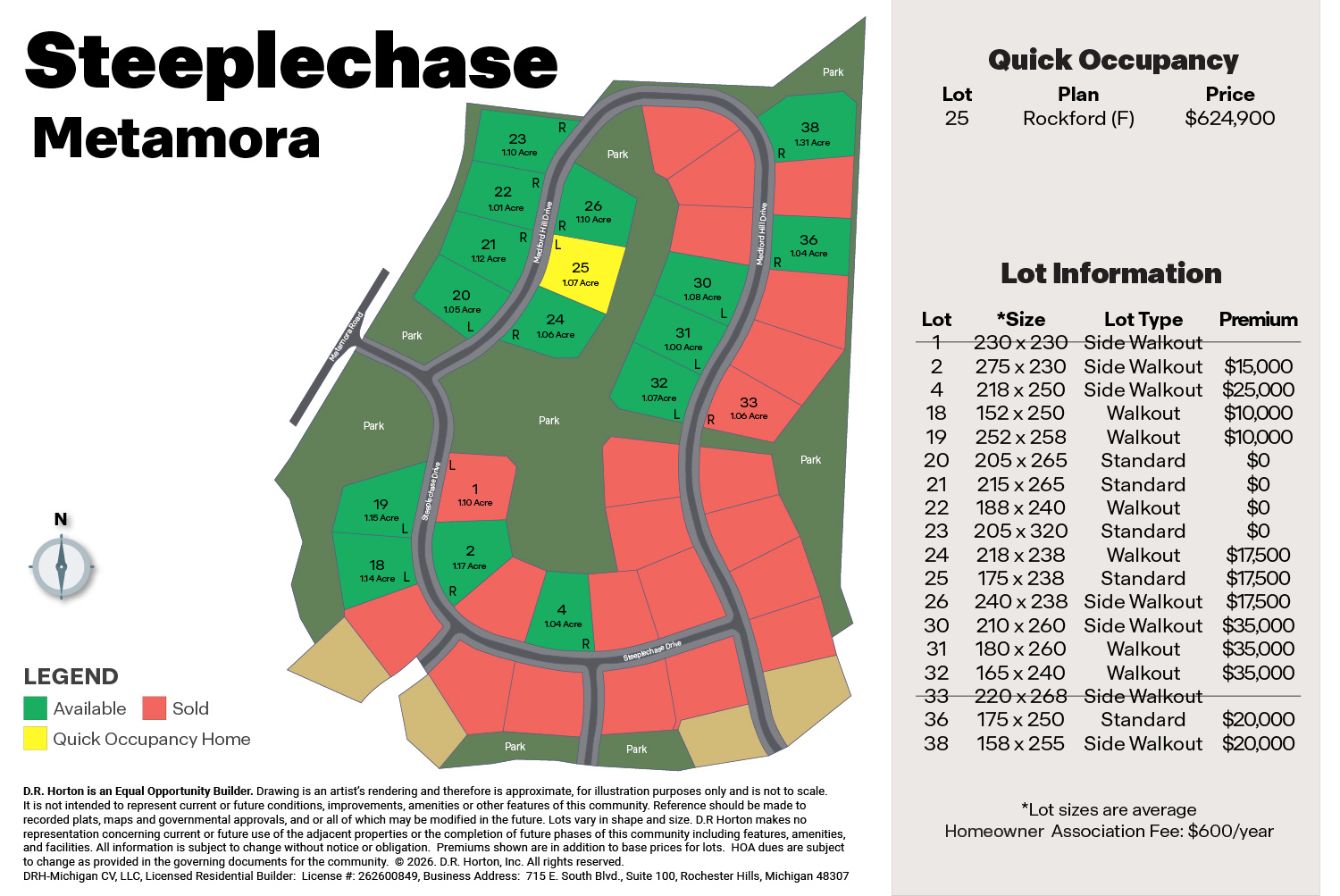 Static Lot Map