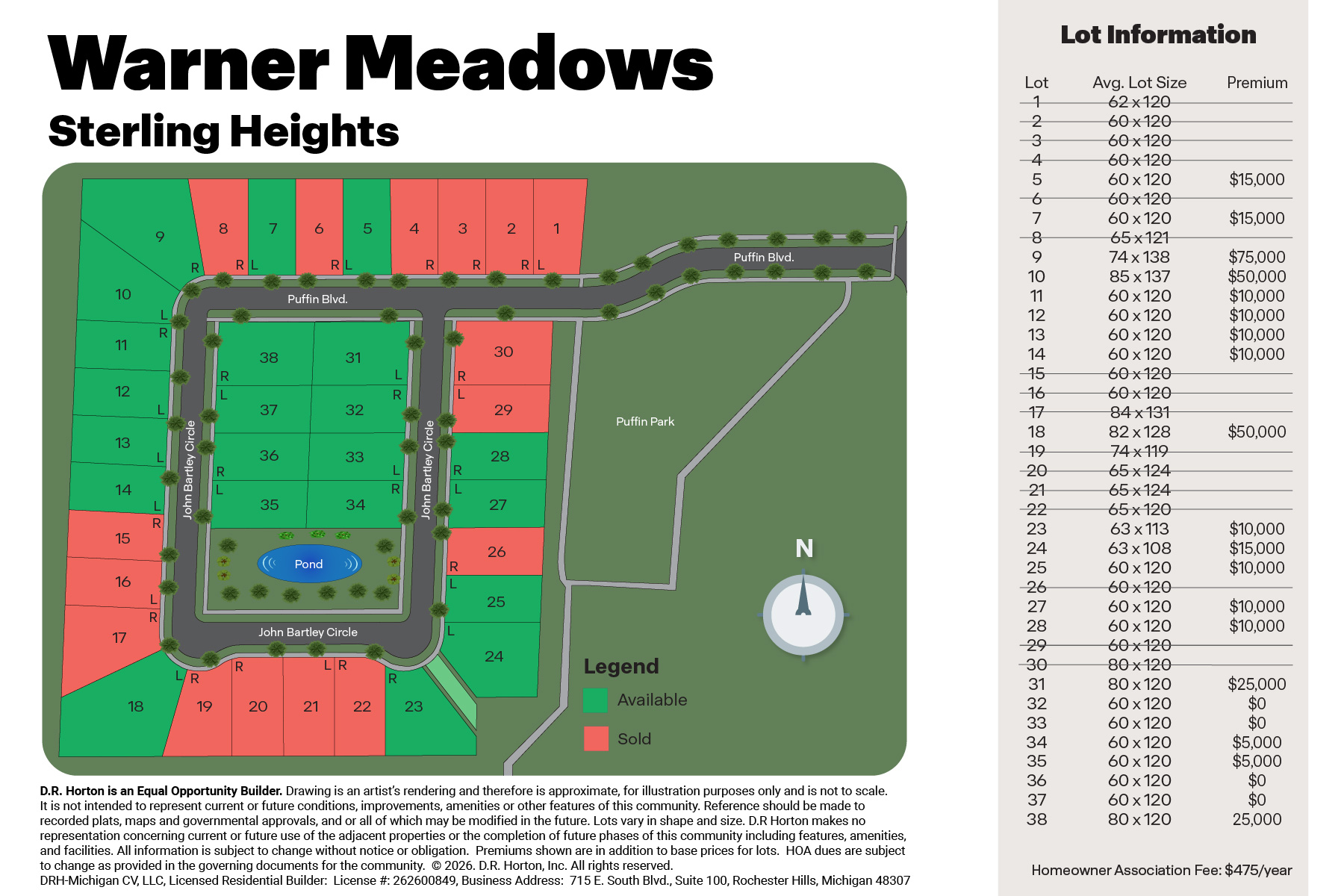 Static Lot Map