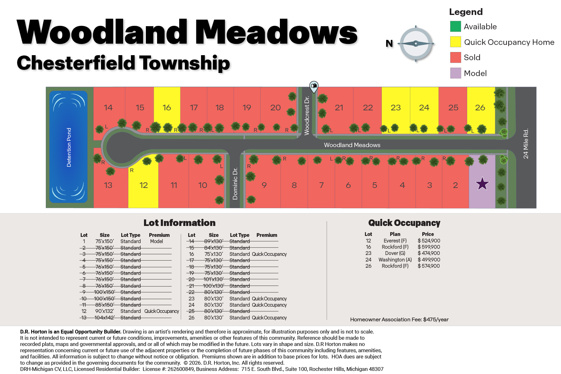 Static Lot Map
