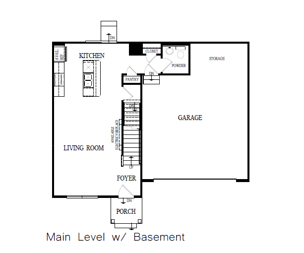 Sydney main level