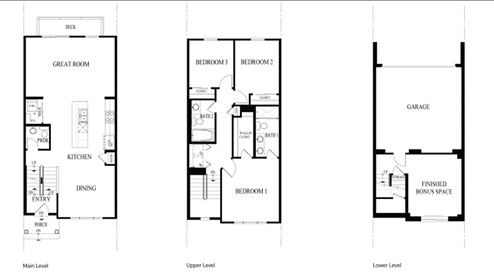 Garfield Layout