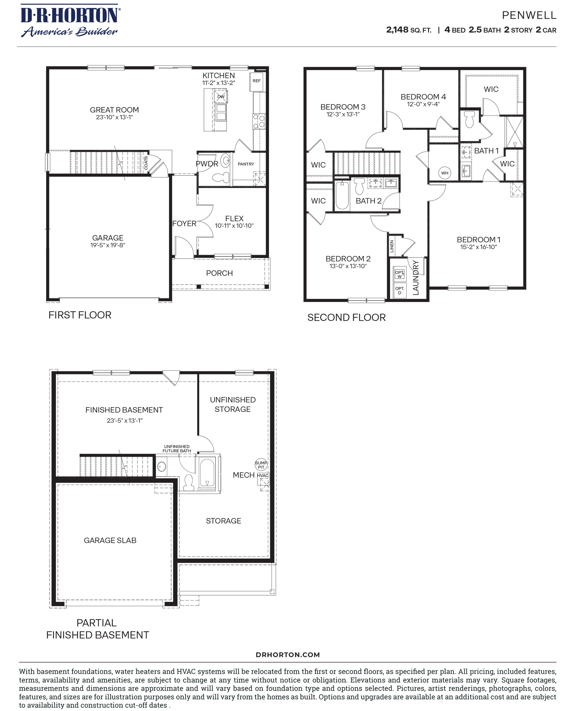 The penwell floorplan