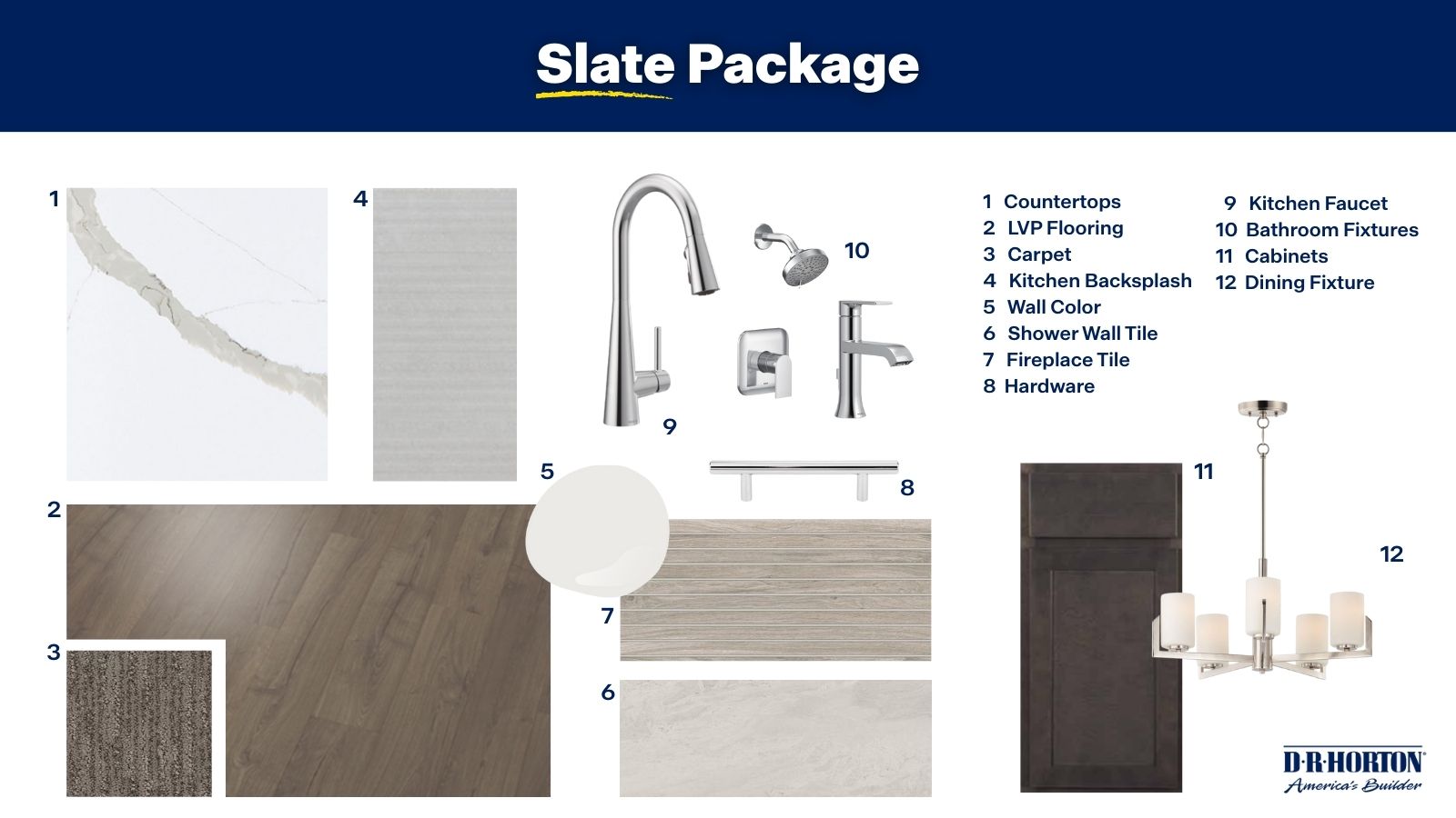 Finishing package for D.R. Horton new home