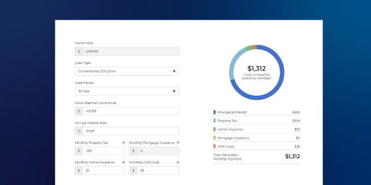 Payment estimator