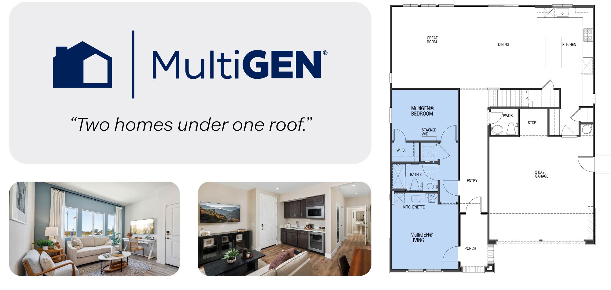 MultiGen floor plans